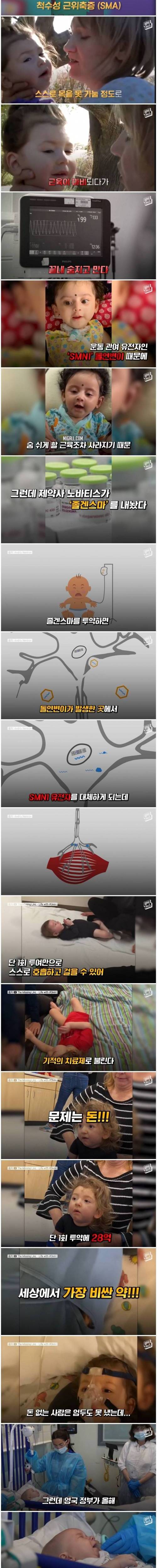 [스압] 세상에서 가장 비싼 치료제.jpg