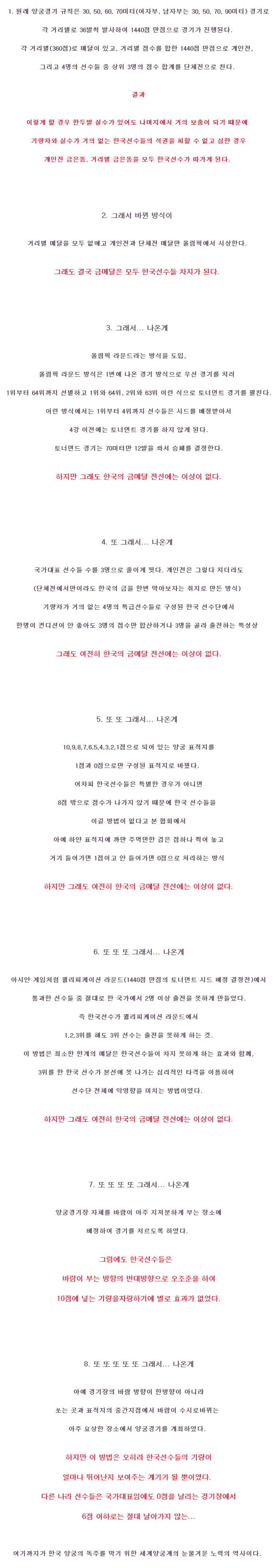 양궁 규칙의 변화.jpg