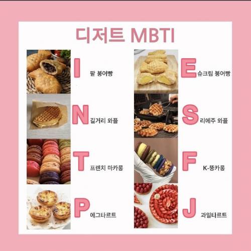 재미로보는 디저트 선호 mbti.jpg