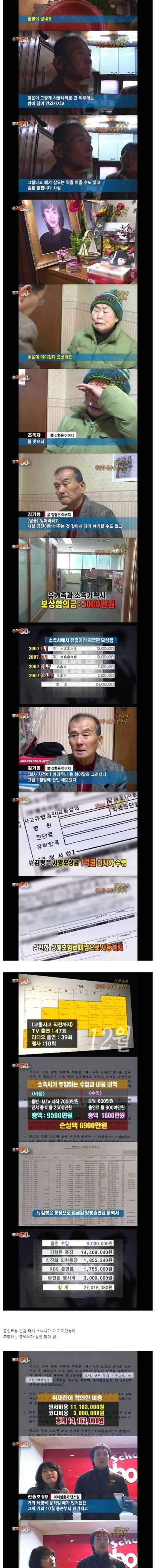 [스압] 심진화가 한동안 활동 못했던 이유.jpg