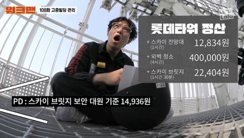 워크맨 롯데타워 외벽청소알바 일당.jpg