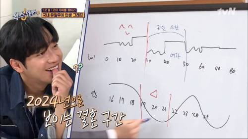 [스압] 내  남자에게 감히.jpg