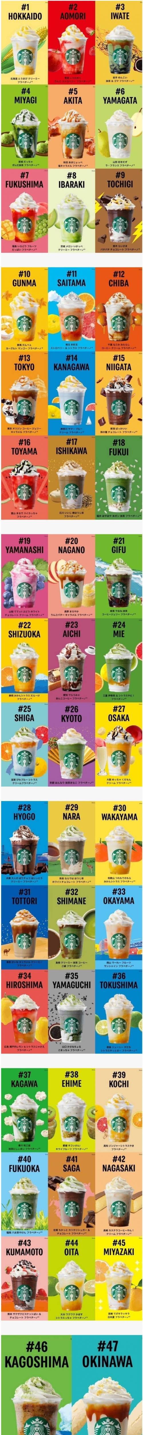 [스압] 일본의 47가지 맛 스타벅스 메뉴.jpg