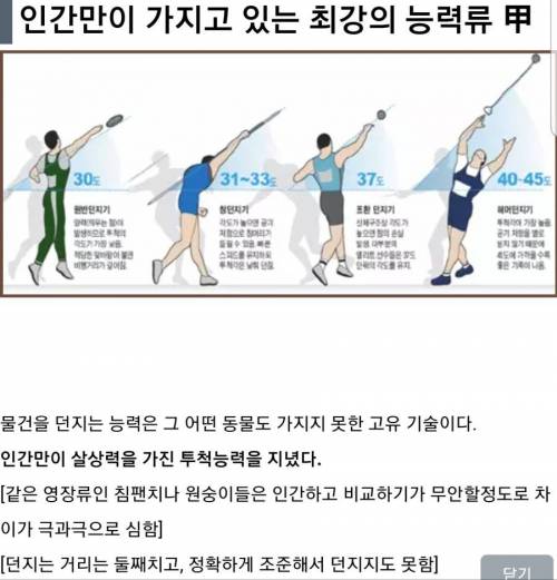 인간의 신체능력이 가진 강점.jpg
