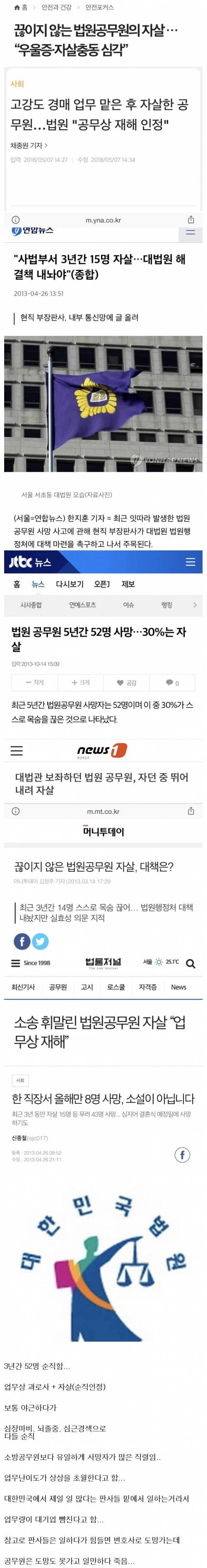 소방직보다 유일하게 사망자가 많은 직렬.jpg