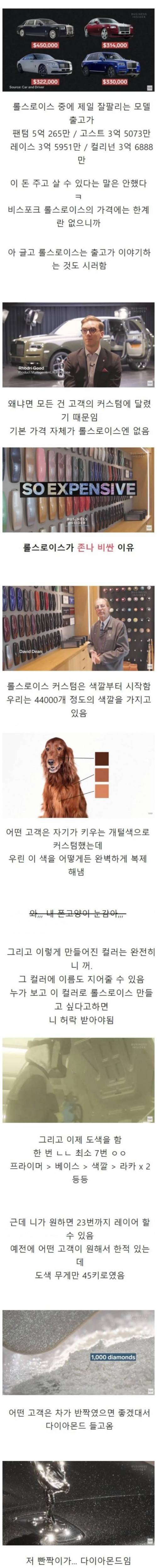 [스압] 롤스로이스가 비싼 이유.jpg