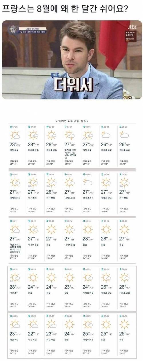 프랑스가 8월에 한달씩 쉬는 이유.jpg