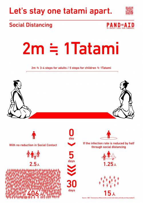 일본 디자이너가 만든 사회적 거리두기 포스터.jpg