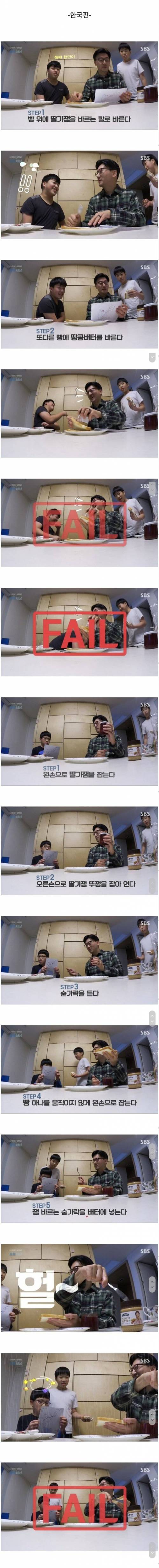 [스압] 코딩을 쉽게 이해하기.jpg