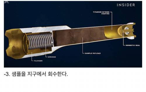 [스압] 1kg도 안 되는 흙덩어리가 10조