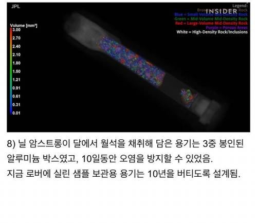 [스압] 1kg도 안 되는 흙덩어리가 10조