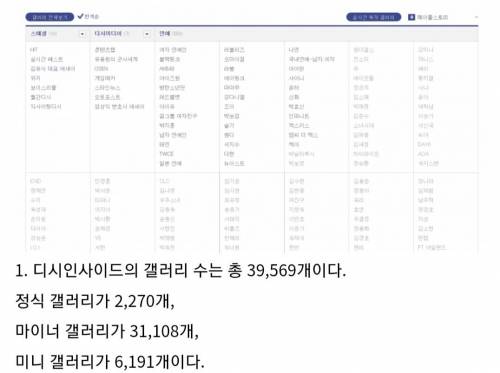 [스압] 아는놈이 오히려 이상한 디씨 10가지 지식