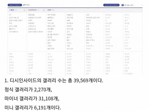 [스압] 아는놈이 오히려 이상한 디씨 10가지 지식