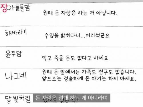 [스압] 내가 버는 찐 수익을 가족에게도 공개하면 안되는 이유