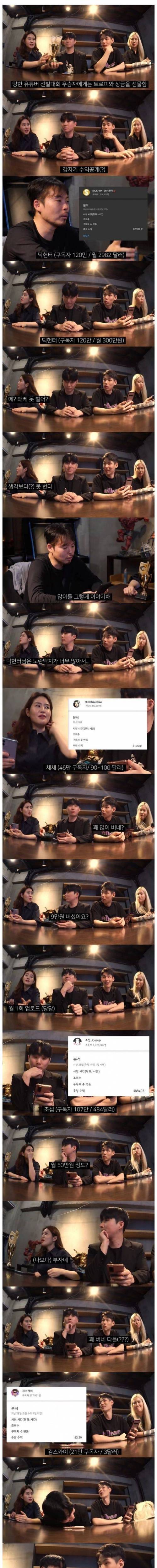 [스압] 망한 유투버 수익공개.jpg