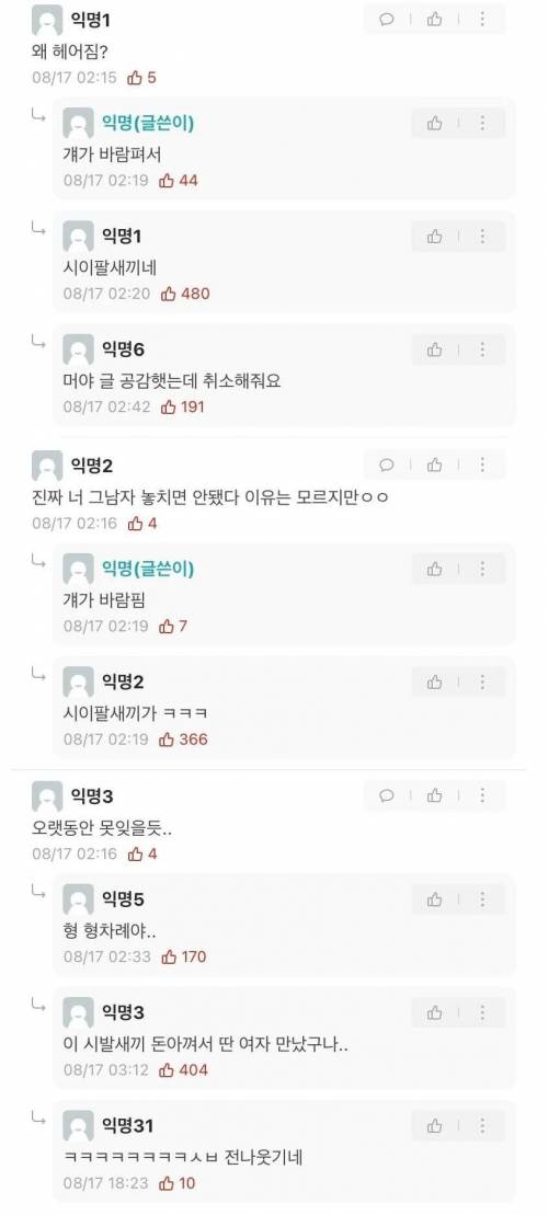 전남자친구 집안 형편이 너무 어려워서 돈을 정말 아껴 썼는데