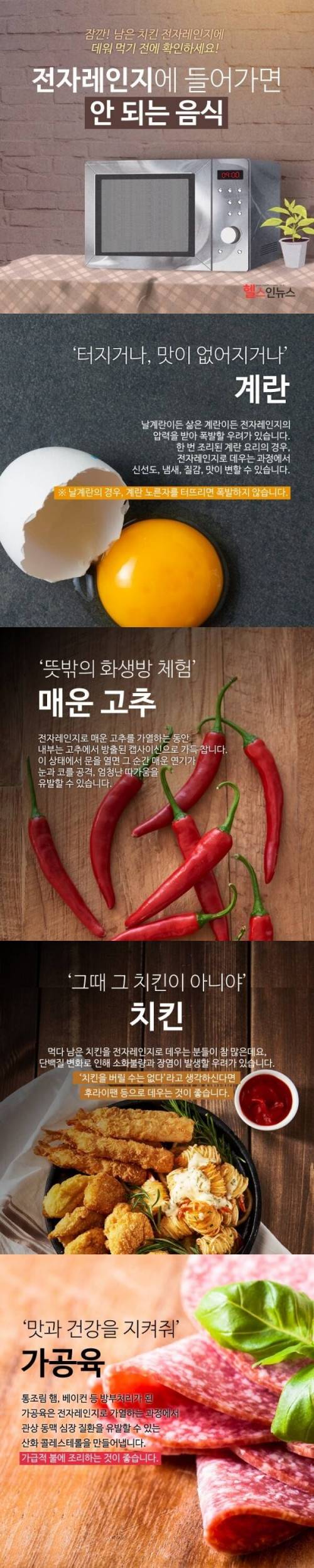 전자레인지에 들어가면 안 되는 음식.jpg