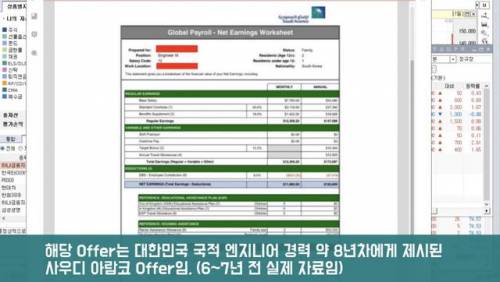 사우디 아람코(석유공사) 한국인 엔지니어 급여수준.jpg