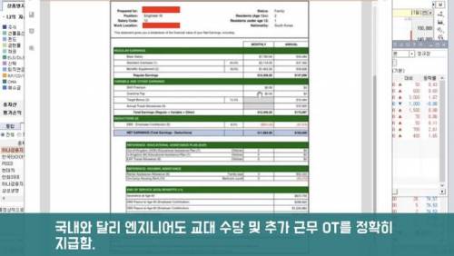 사우디 아람코(석유공사) 한국인 엔지니어 급여수준.jpg