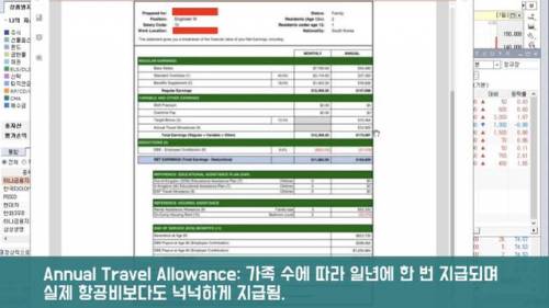 사우디 아람코(석유공사) 한국인 엔지니어 급여수준.jpg