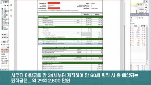 사우디 아람코(석유공사) 한국인 엔지니어 급여수준.jpg