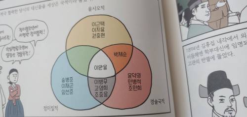 이완용이 친일파 중 가장 유명한 이유