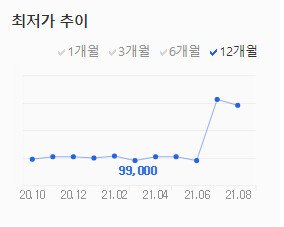 주의) 요즘 당근마켓에서 많이 보이는 사기 유형.jpg