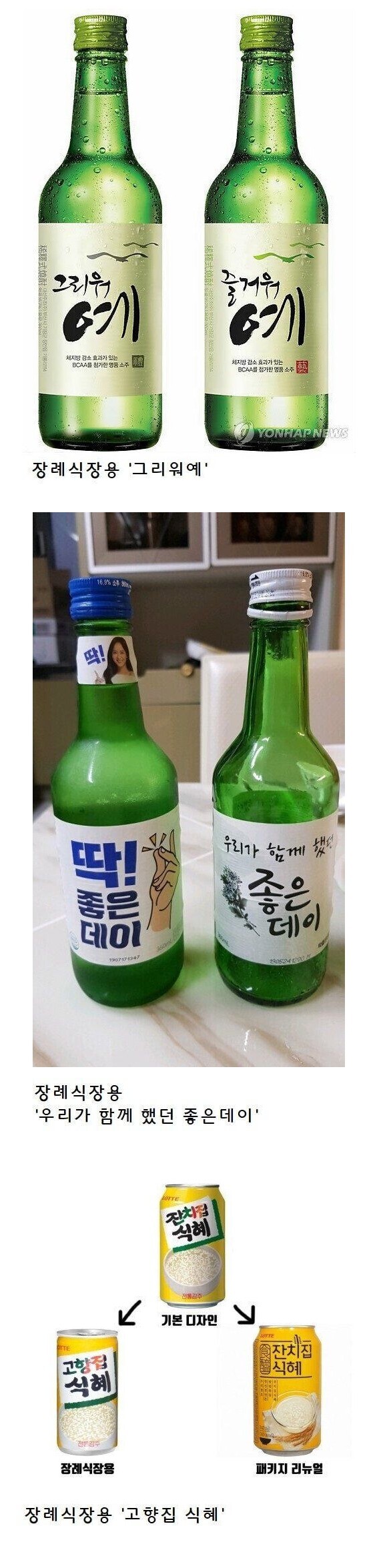 장례식장에서만 이름이 다른 제품들.jpg