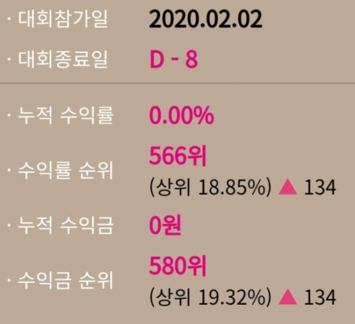 주식으로 상위 20%가 되는 법.jpg