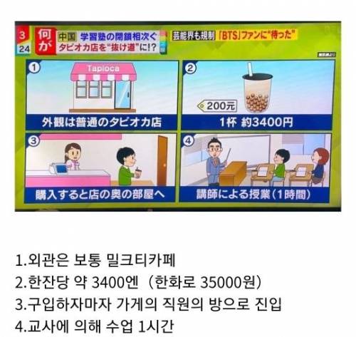 중국의 사교육 규제를 피하기 위한 꼼수.jpg