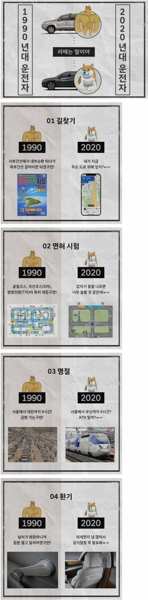 90년대 운전자 vs 2020년대 운전자.jpg