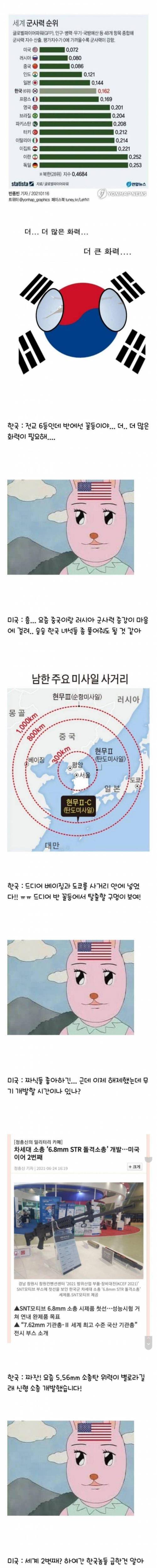 [스압] 거침없는 한국 국방력 상황.jpg