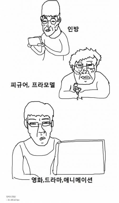 [스압] 인싸 아싸 취미 차이.jpg