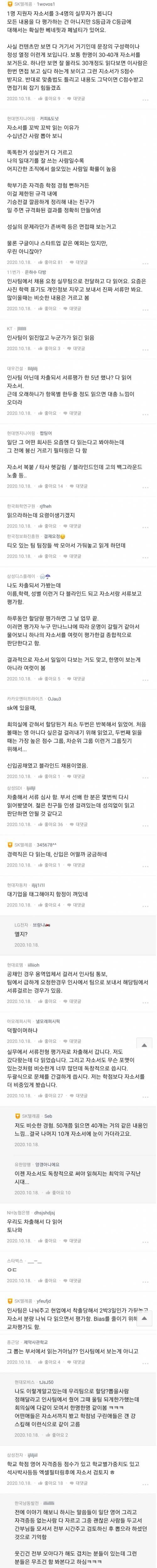 [스압] 정말 대기업에서는 자소서를 다 읽어볼까?.jpg