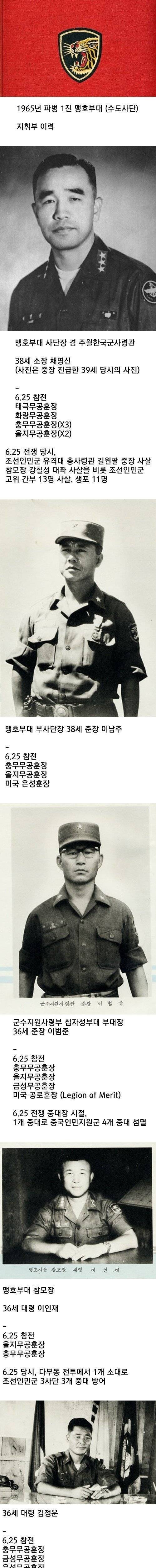 [스압] 월남 파병간 한국군 간부들 나이.jpg