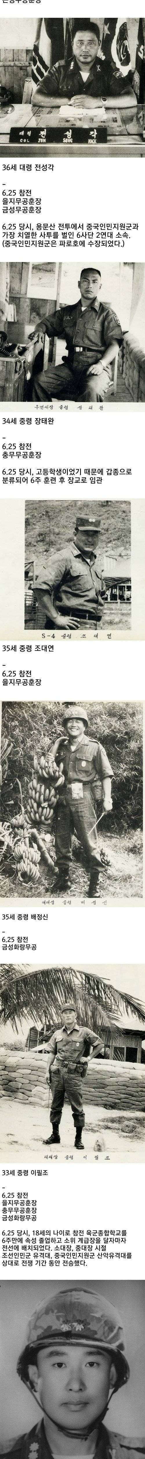 [스압] 월남 파병간 한국군 간부들 나이.jpg