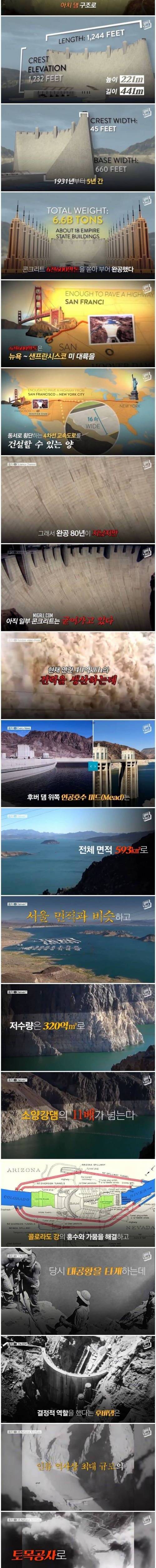 [스압] 세계 최대 콘크리트 건축물.jpg