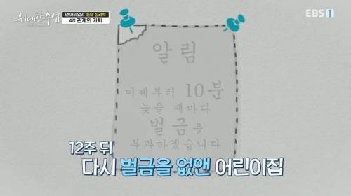 [스압] 어린이집에 아이를 데리러 늦게 오는 부모들에게 벌금을 물리자 생긴 일