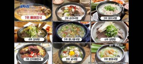 한국인이 좋아하는 국밥.jpg