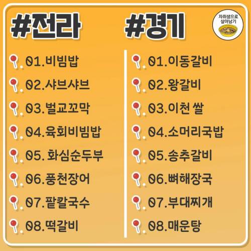 지역별 특색 먹거리 모음
