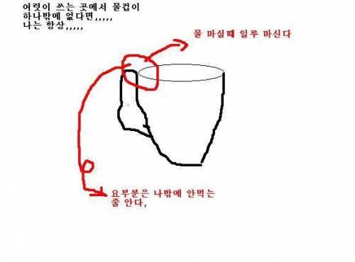 공용컵 쓸 때 전략.jpg