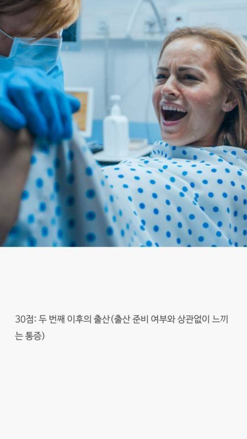 [스압] 점수로 보는 통증순위.jpg