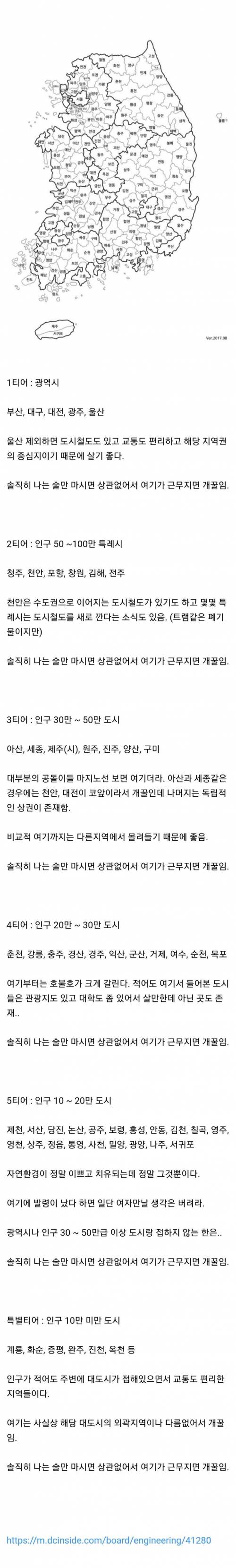 어느 디시인이 말하는 지방 근무지 티어