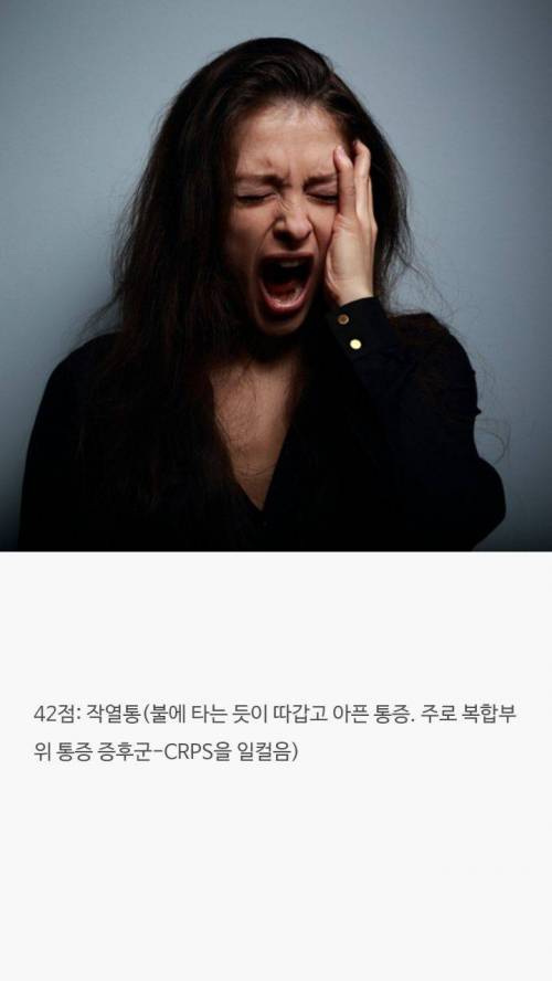 [스압] 점수로 보는 통증순위.jpg