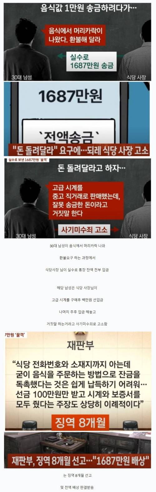 실수로 전액 송금한 사장님 고소한 손님