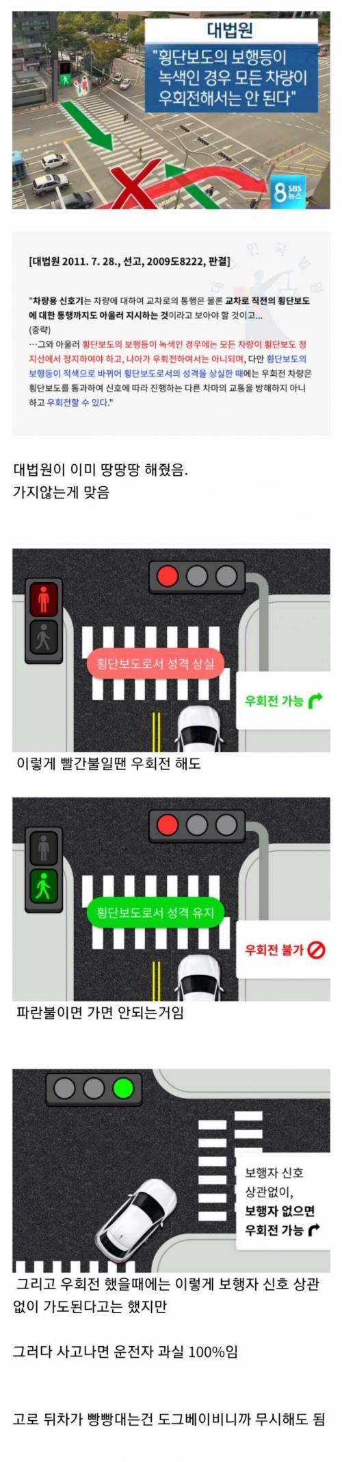운전자 50%이상 모르는 횡단보도 우회전.jpg
