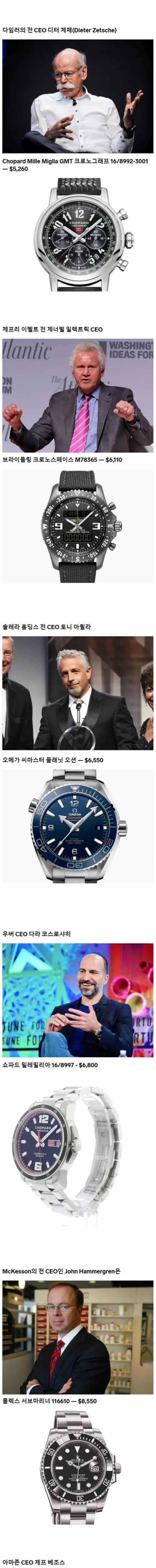 [스압] 세계적인 CEO들이 차는 시계