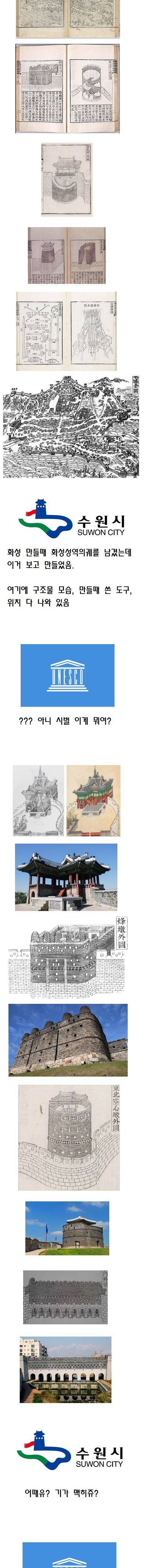 [스압] 수원화성이 세계문화유산으로 등재 가능했던 이유. jpg