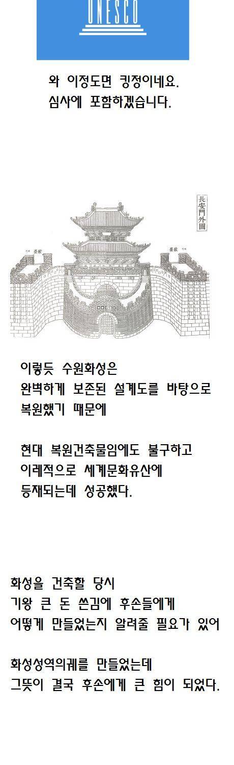 [스압] 수원화성이 세계문화유산으로 등재 가능했던 이유. jpg