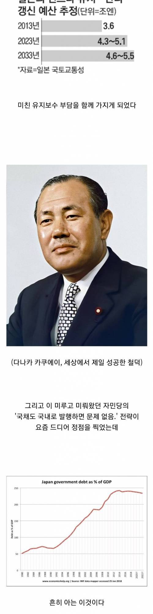 [스압] 일본이 오래된 교량을 못고치는 이유.jpg